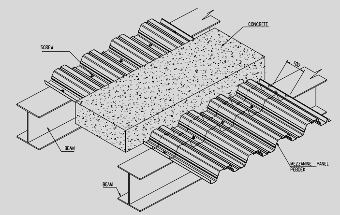 Sàn Deck Cho Nhà Thép – Giải Pháp Thi Công Nhanh, Bền Vững