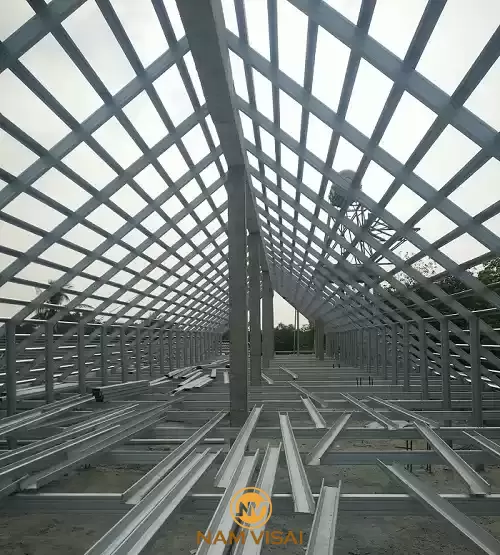 Phân loại theo hình dạng kết cấu