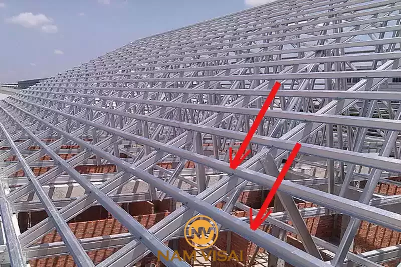 Xà Gồ Là Gì?