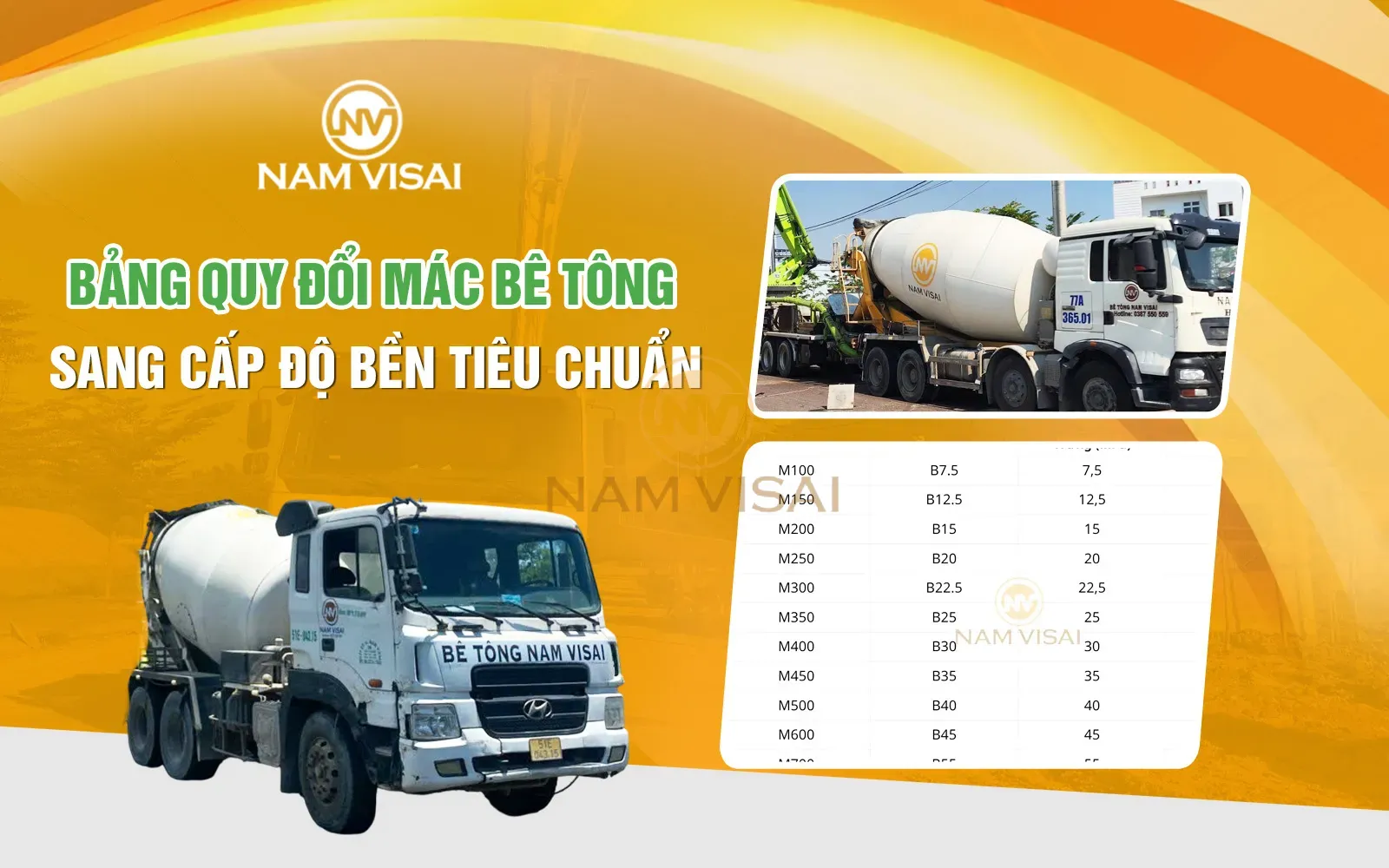 QUY ĐỔI MÁC BÊ TÔNG